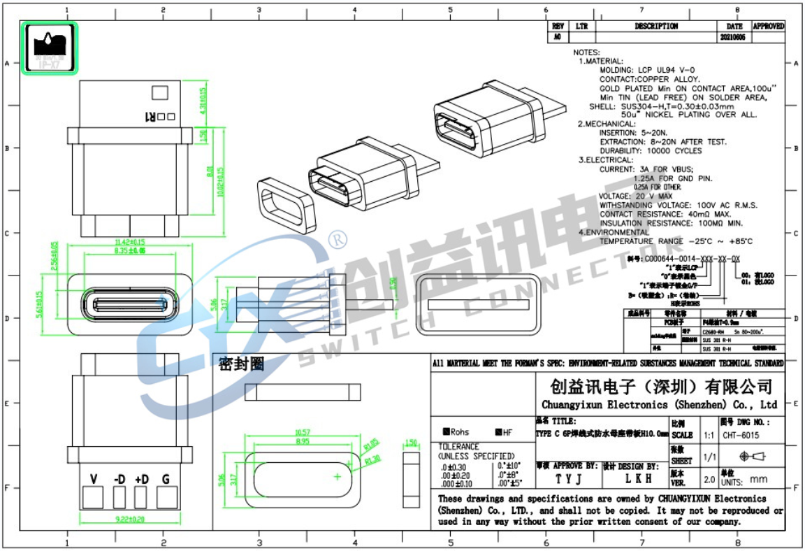 TYPE-C带板焊线式母座 CHT-6015(图1)