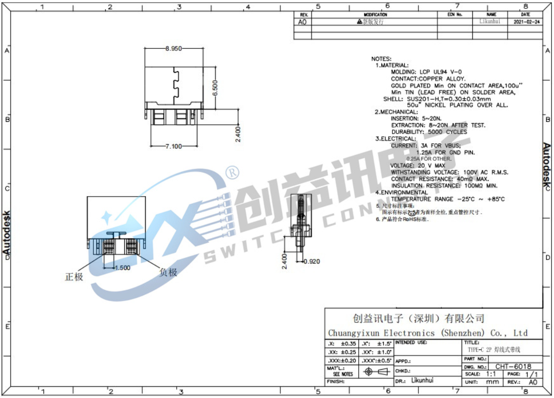 TYPE-C 2P焊线式带线 CHT-6018(图1)