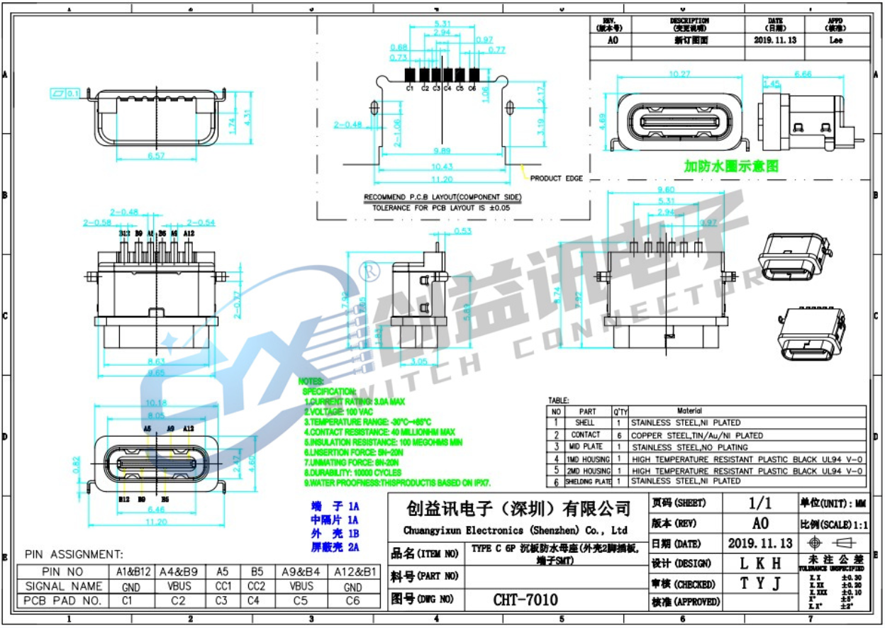 TYPE-C 沉板外壳带两脚插板母座SMT CHT-7010(图1)