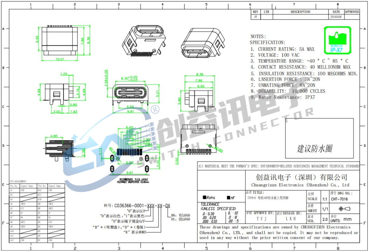 TYPE-C 16PIN 板上两脚全贴母座 CHT-7016(图1)