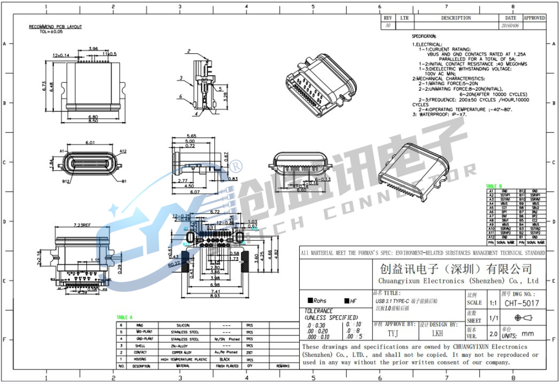 TYPE-C 端子前插后贴沉板1.0前贴后插 CHT-5017(图1)