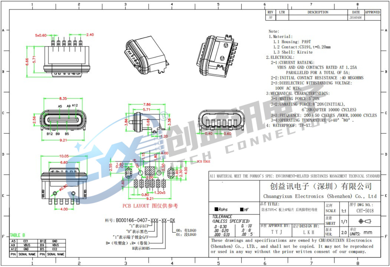 TYPE-C 6P 板上防水母座 CHT-5018(图1)