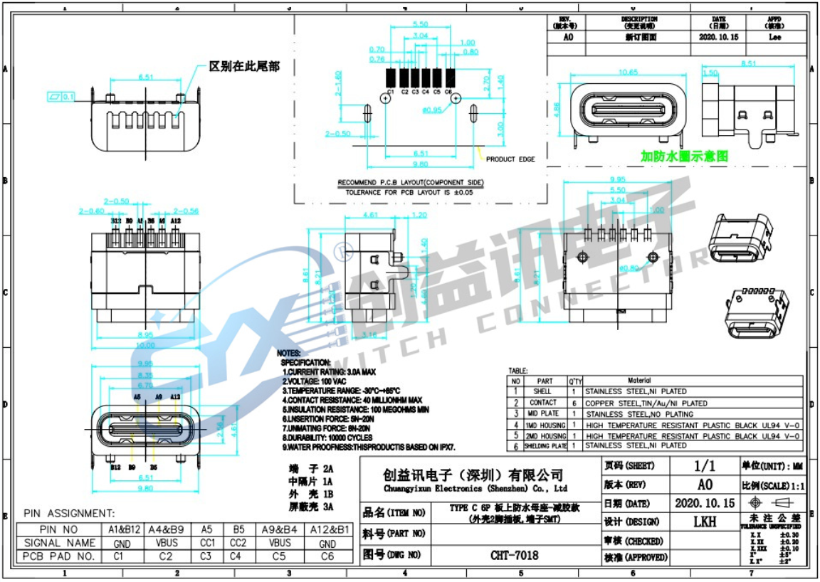 TYPE-C 6P 板上防水母座 CHT-7018(图1)