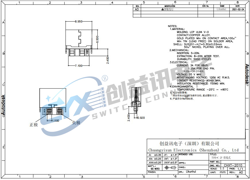 TYPE-C 2P焊线式 CHT-2010(图1)