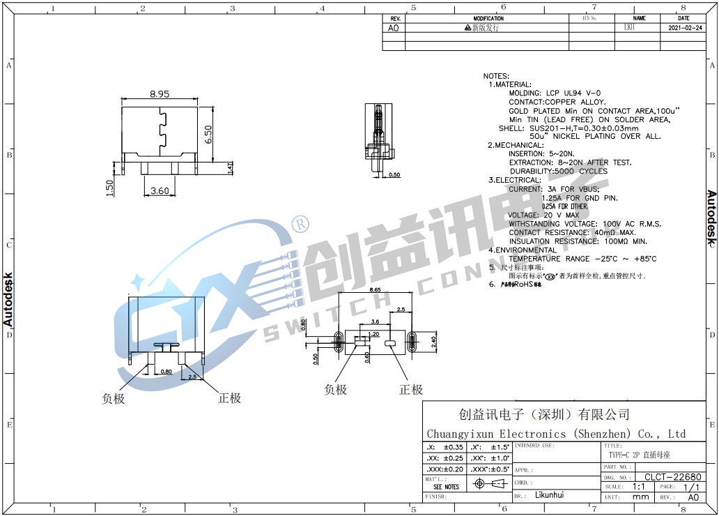 TYPE-C 2Pin 立插6.8 CLCT-22680(图1)