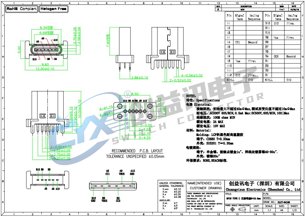 TYPE-C 6PF 立插 H=10.0  CLCT-64100(图1)