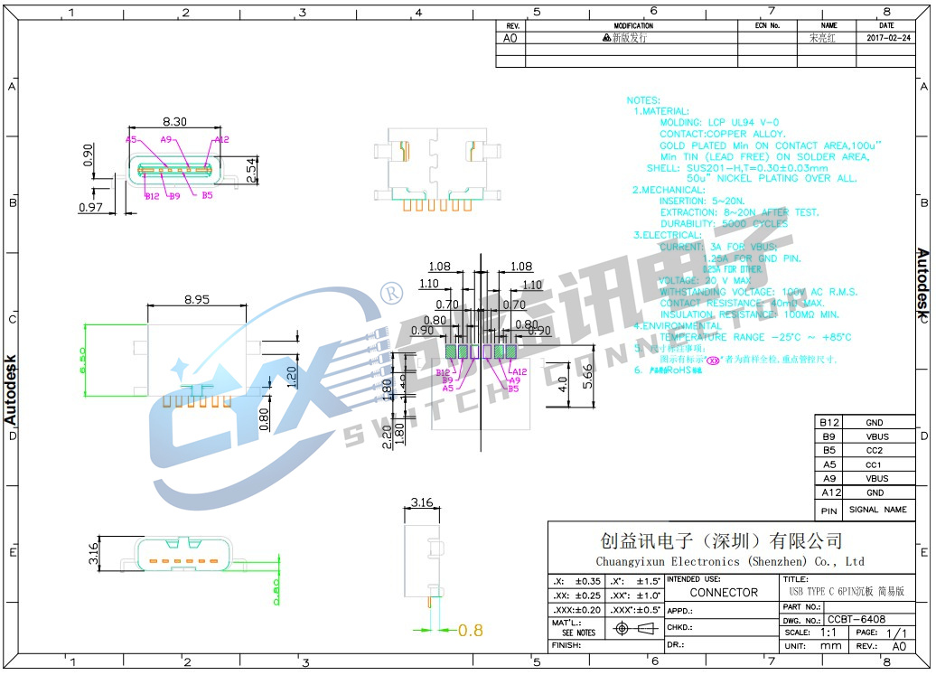 TYPE C 6P  沉板母座 CCBT-6408(图1)