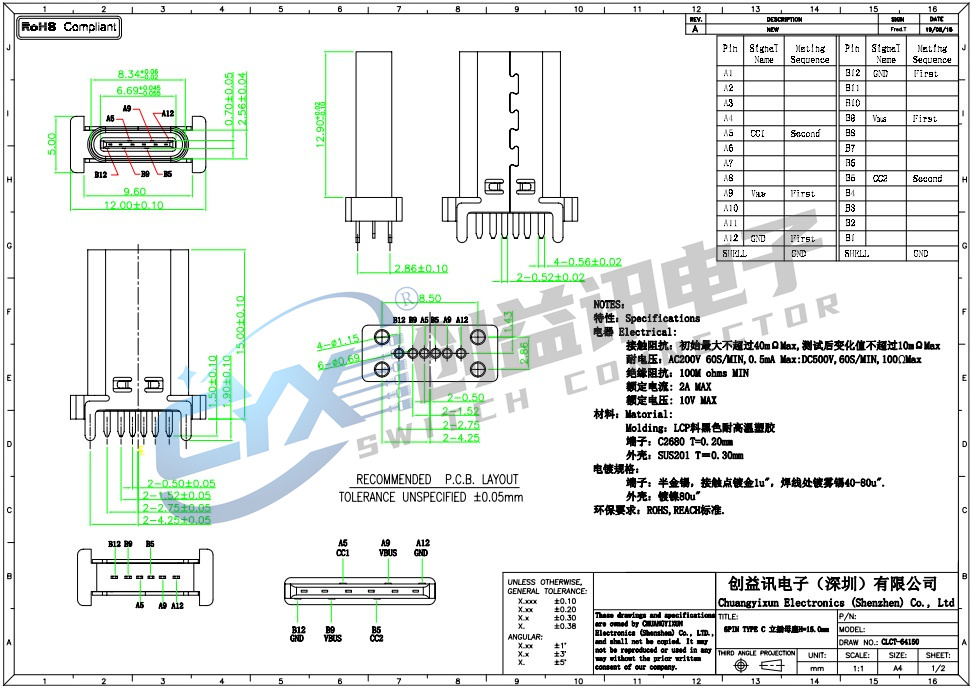 TYPE-C 6PF 立插 H=1.5  CLCT-64150(图1)