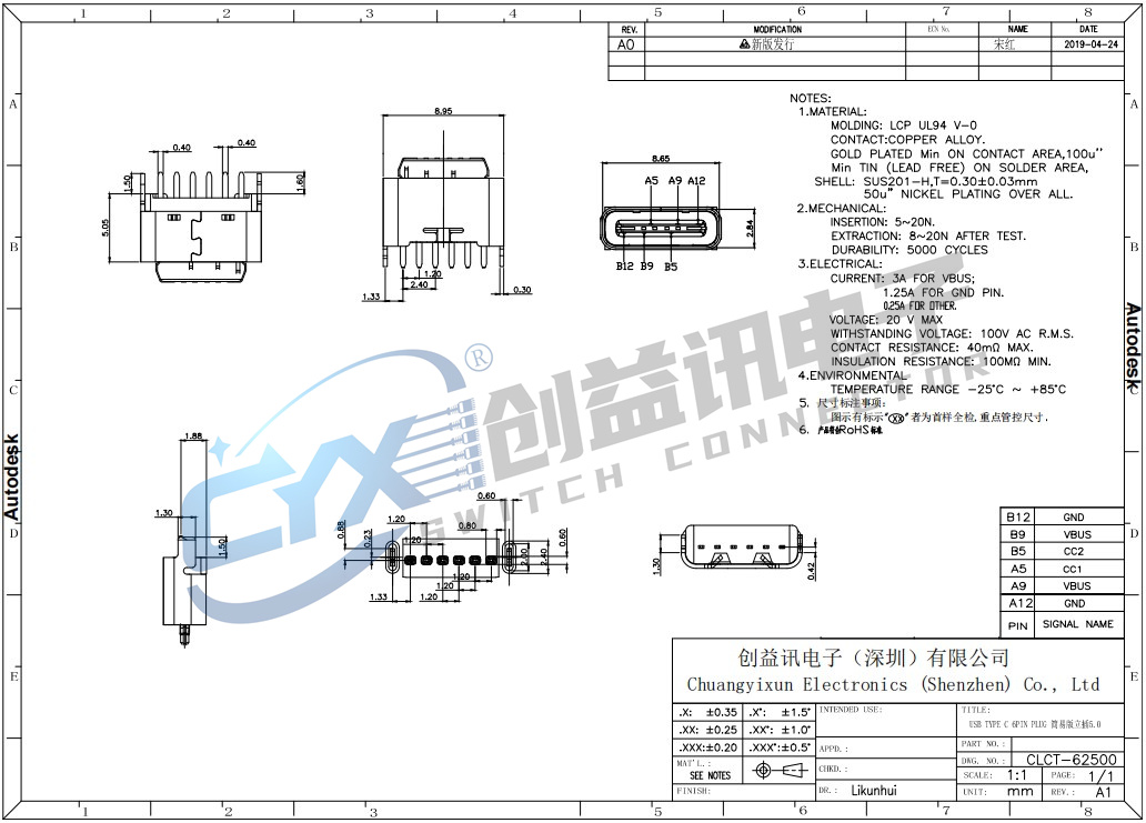 TYPE C 6PIN PLUG 简易版立贴直插5.0  CLCT-62500(图1)