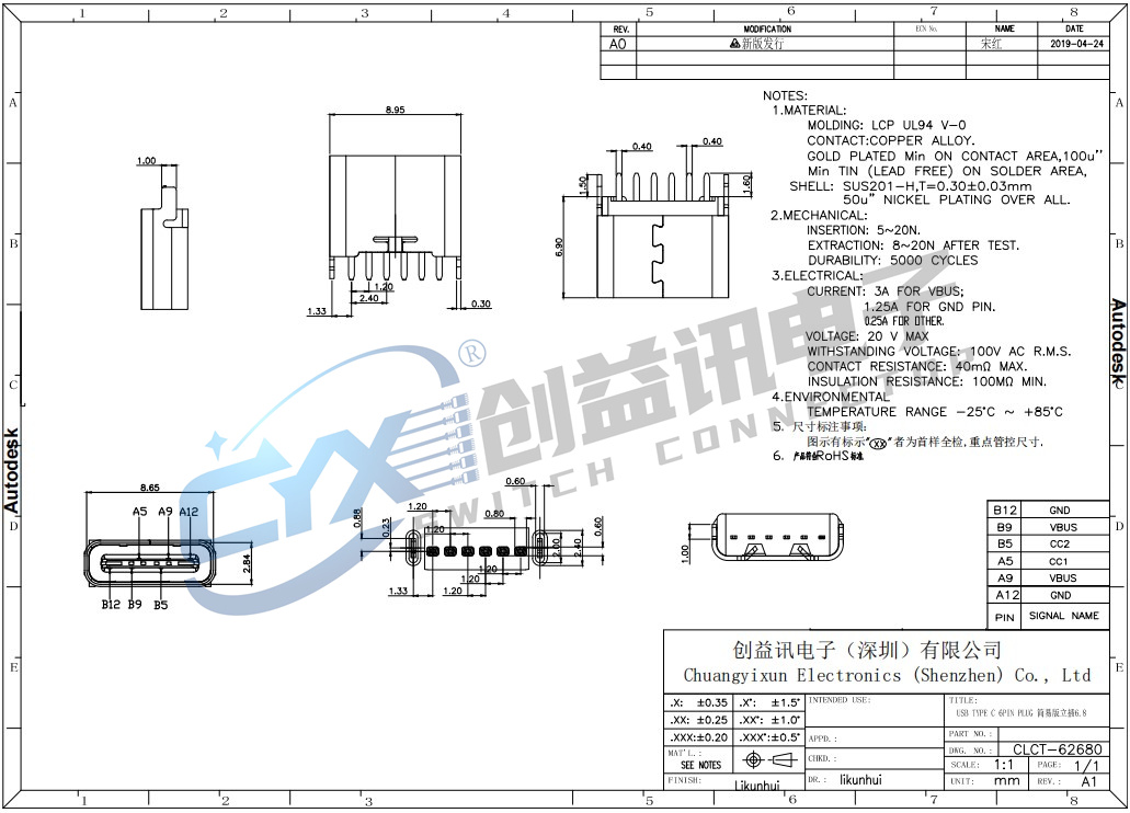 TYPE C 6PIN PLUG 简易版立贴直插6.8  CLCT-62680(图1)