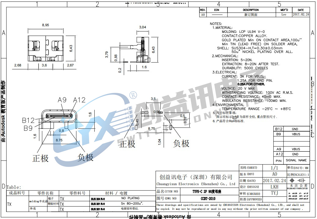 TYPE-C 2P 90度母座 加长脚2.5  CCBT-2010(图1)