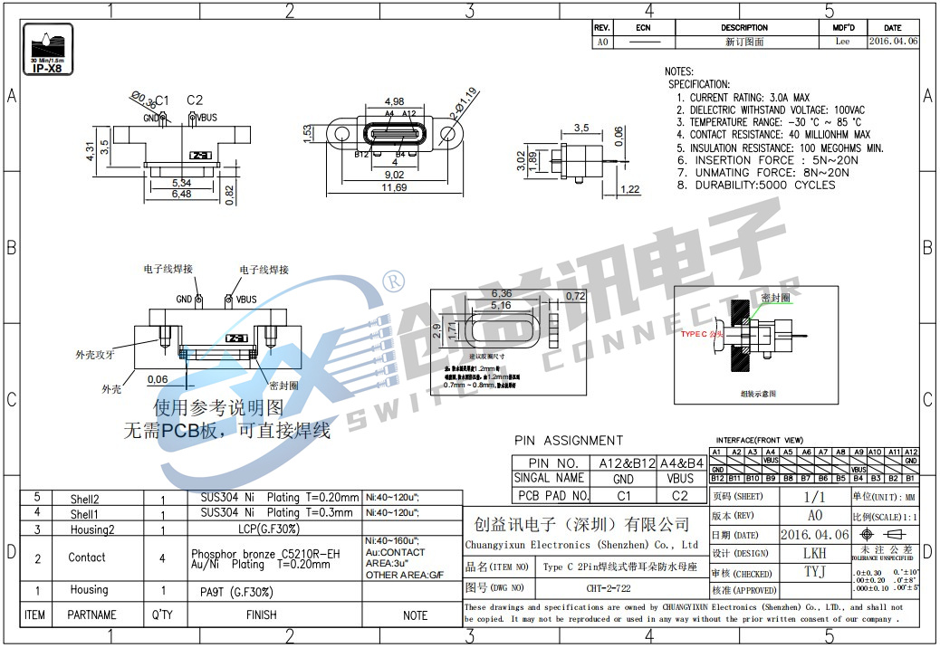 Type C 2Pin焊线式带耳朵防水母座  CHT-2-722(图1)