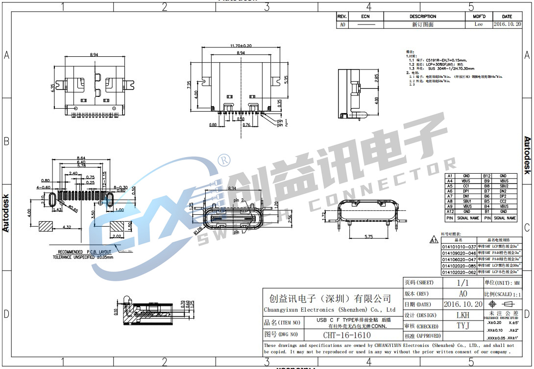 TYPE C 16p 前帖后插   CHT-16-1610(图1)