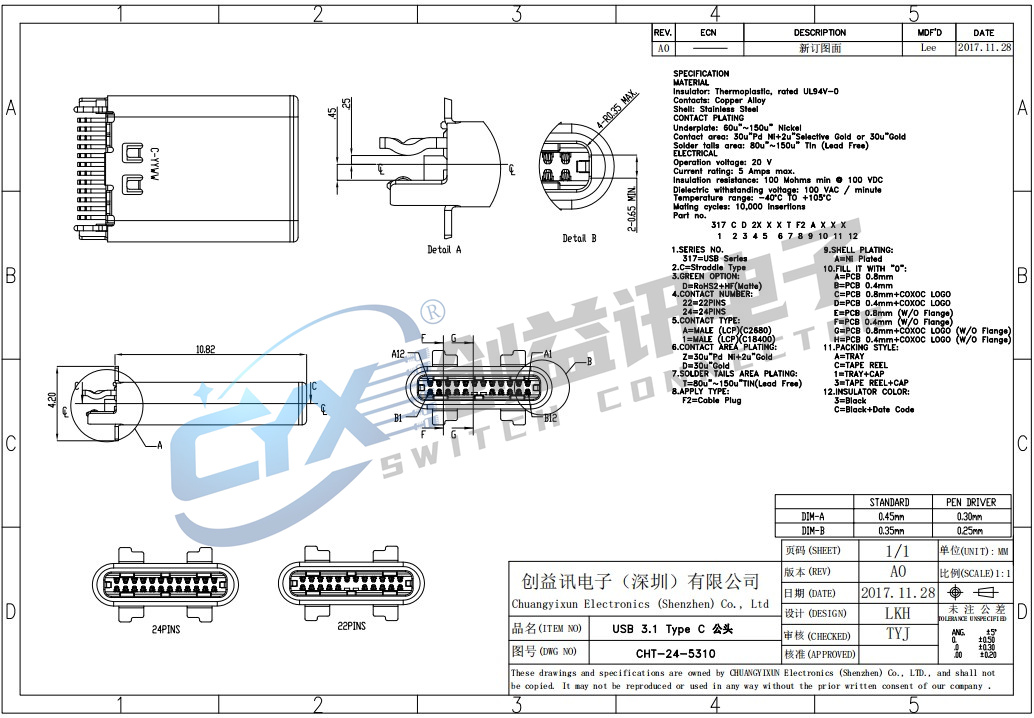 USB 3.1 Type C 公头  CHT-24-5310(图1)