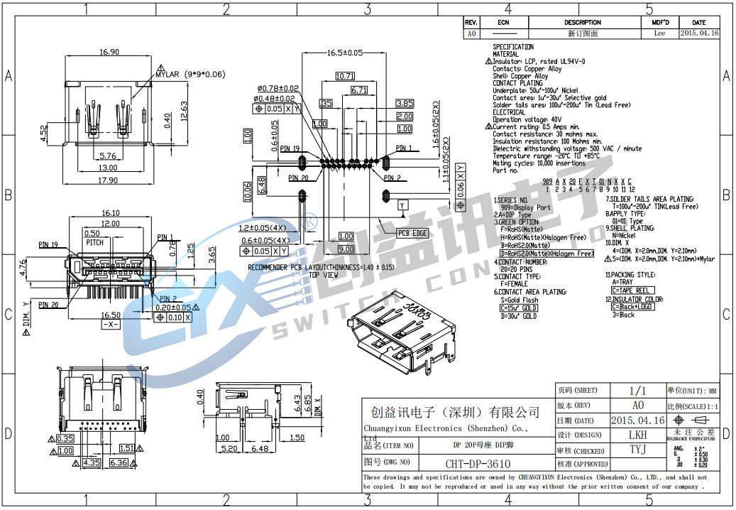 DP 20P母座 DIP脚  CHT-DP-3610(图1)