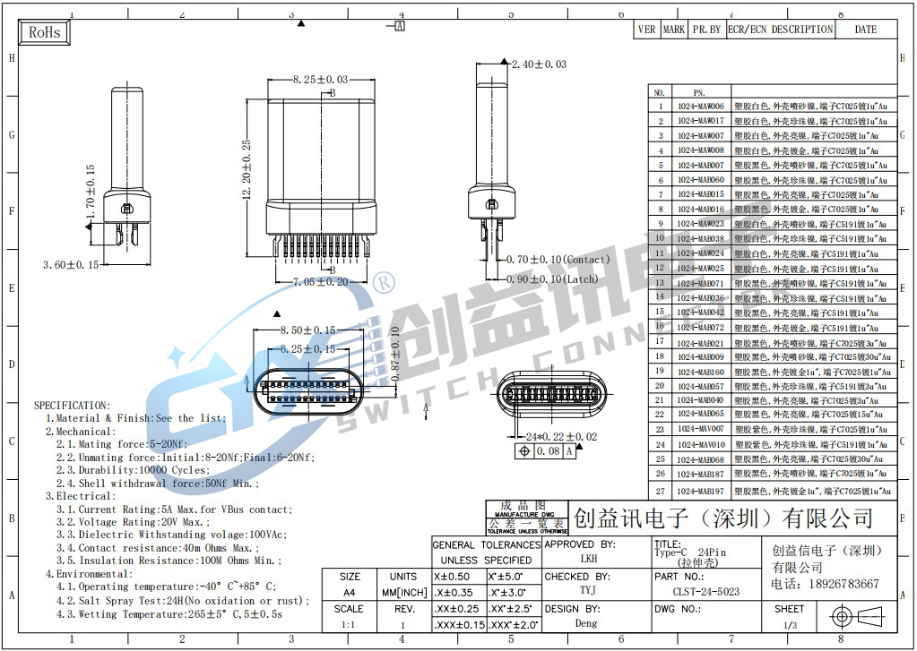 Type-C 24Pin 拉伸公头  CLST-24-5023(图1)