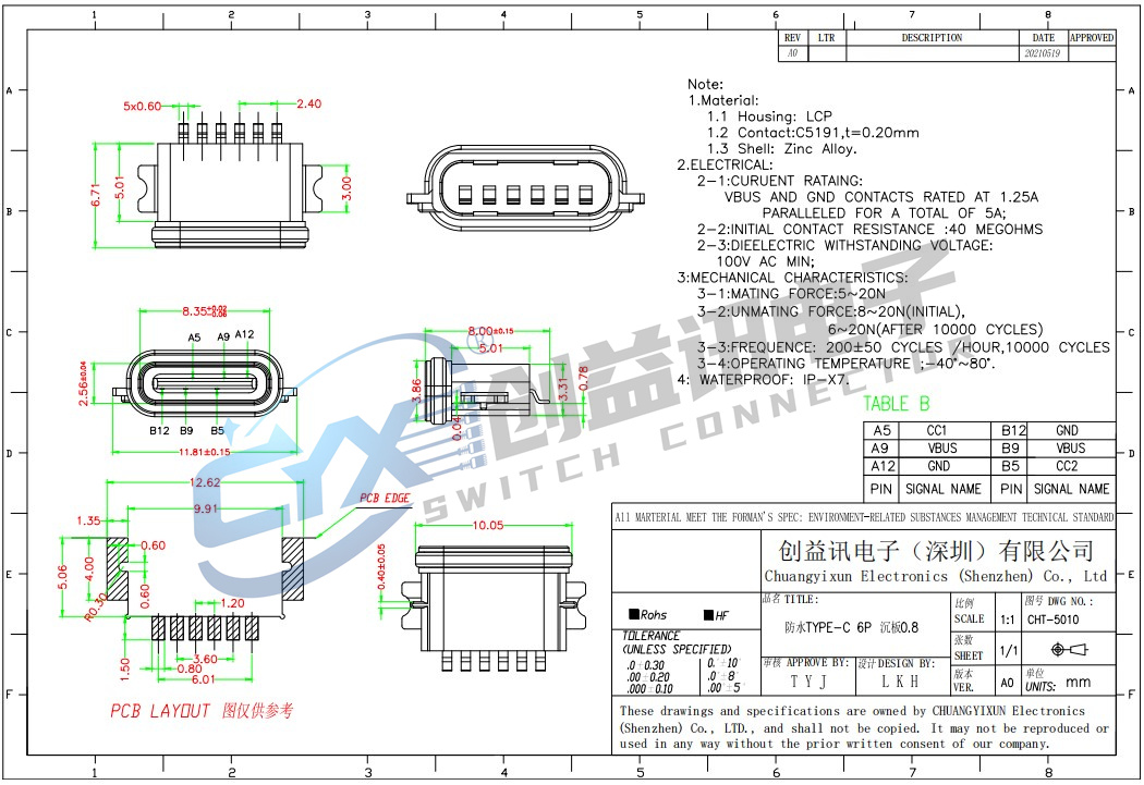 TYPE-C沉板母座 CHT-5010(图1)