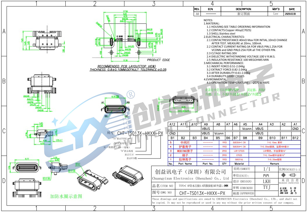 TYPE C 8P四脚外露1.0mm CHT-TS013X-HXXX-PX(图1)