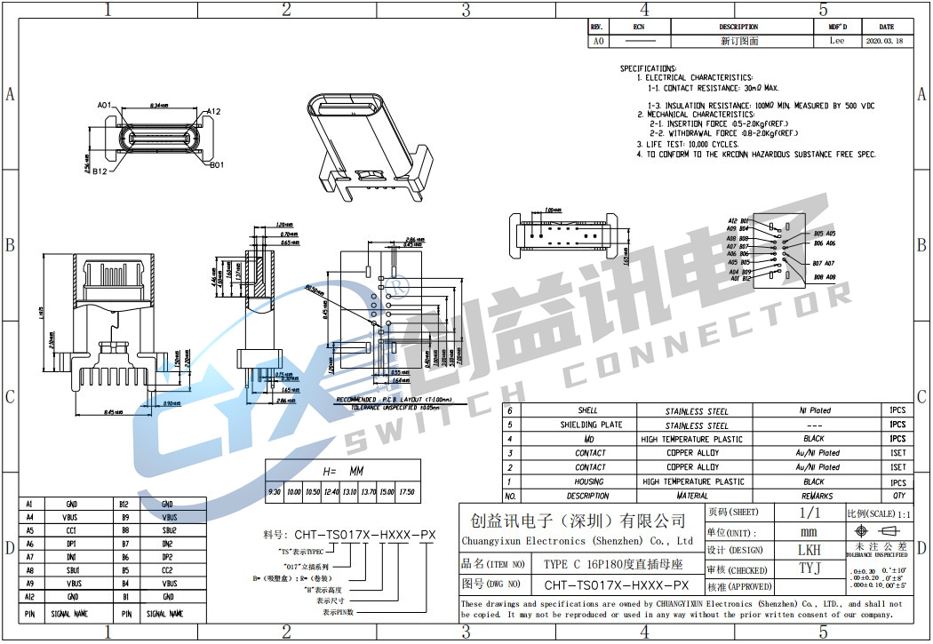 TYPE-C 16P180度直插母座 CHT-TS017X-HXXX-PX(图1)