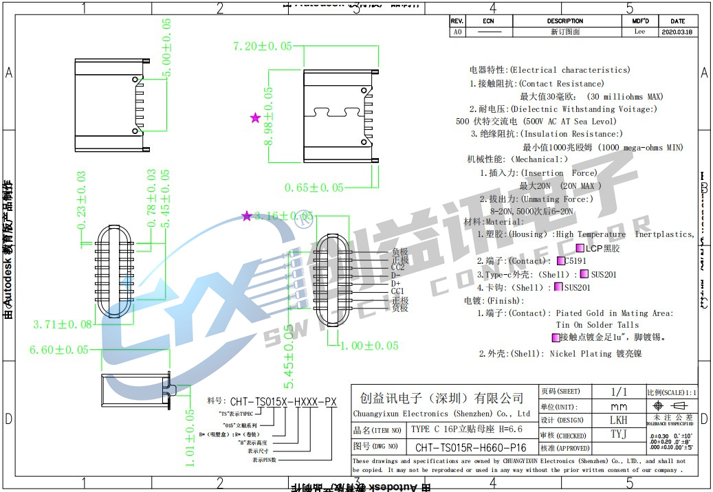 TYPE C 16P立贴母座 H=6.6  CHT-TS015R-H660-P16(图1)