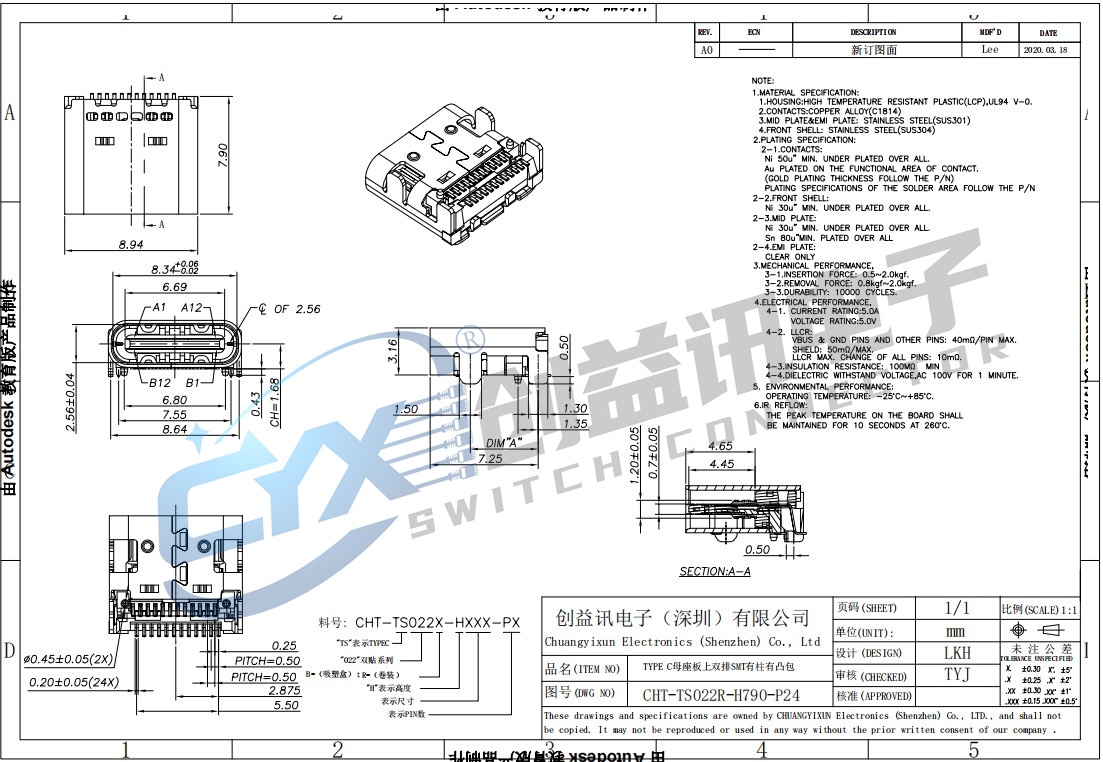 TYPE C 24P母座板上前插后贴 L=11.95 CHT-TS021R-H1195-P24(图1)