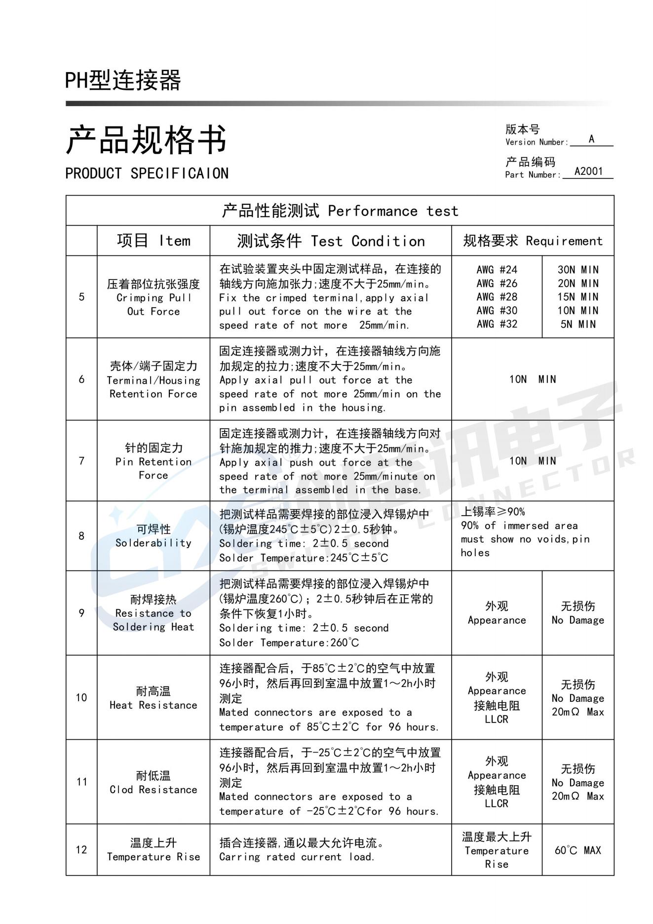 板线连接器(图23)