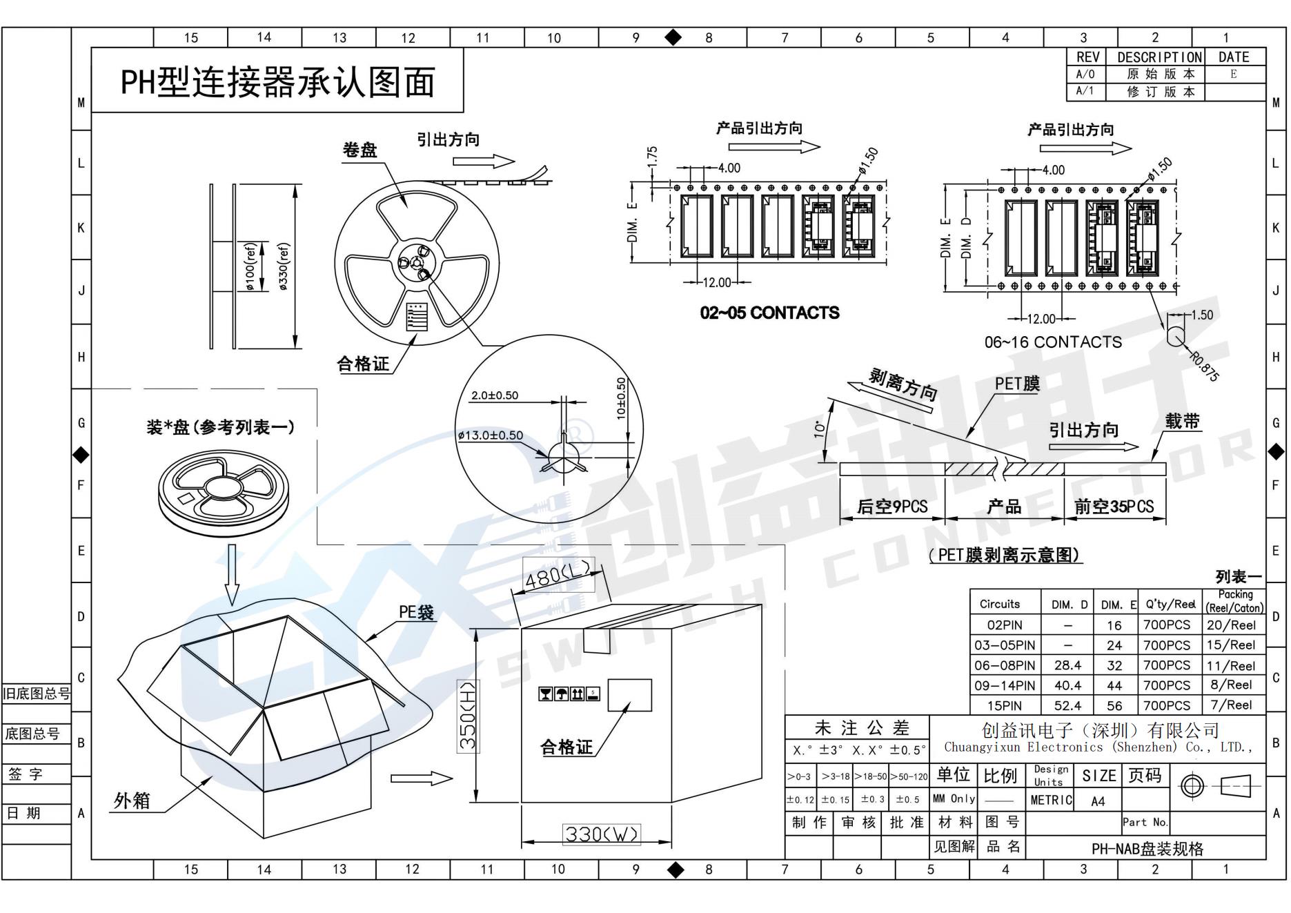 板线连接器(图19)