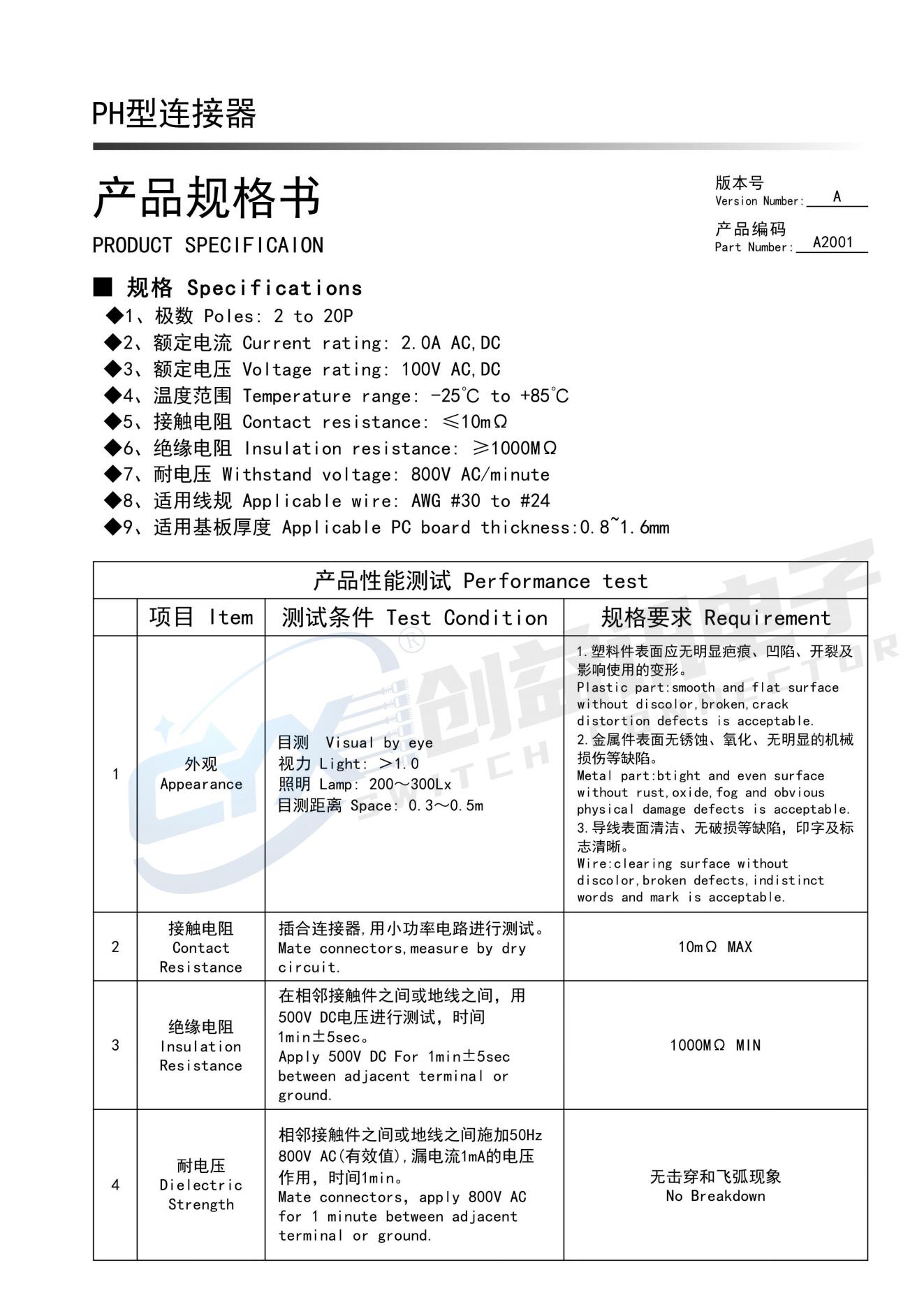 板线连接器(图22)