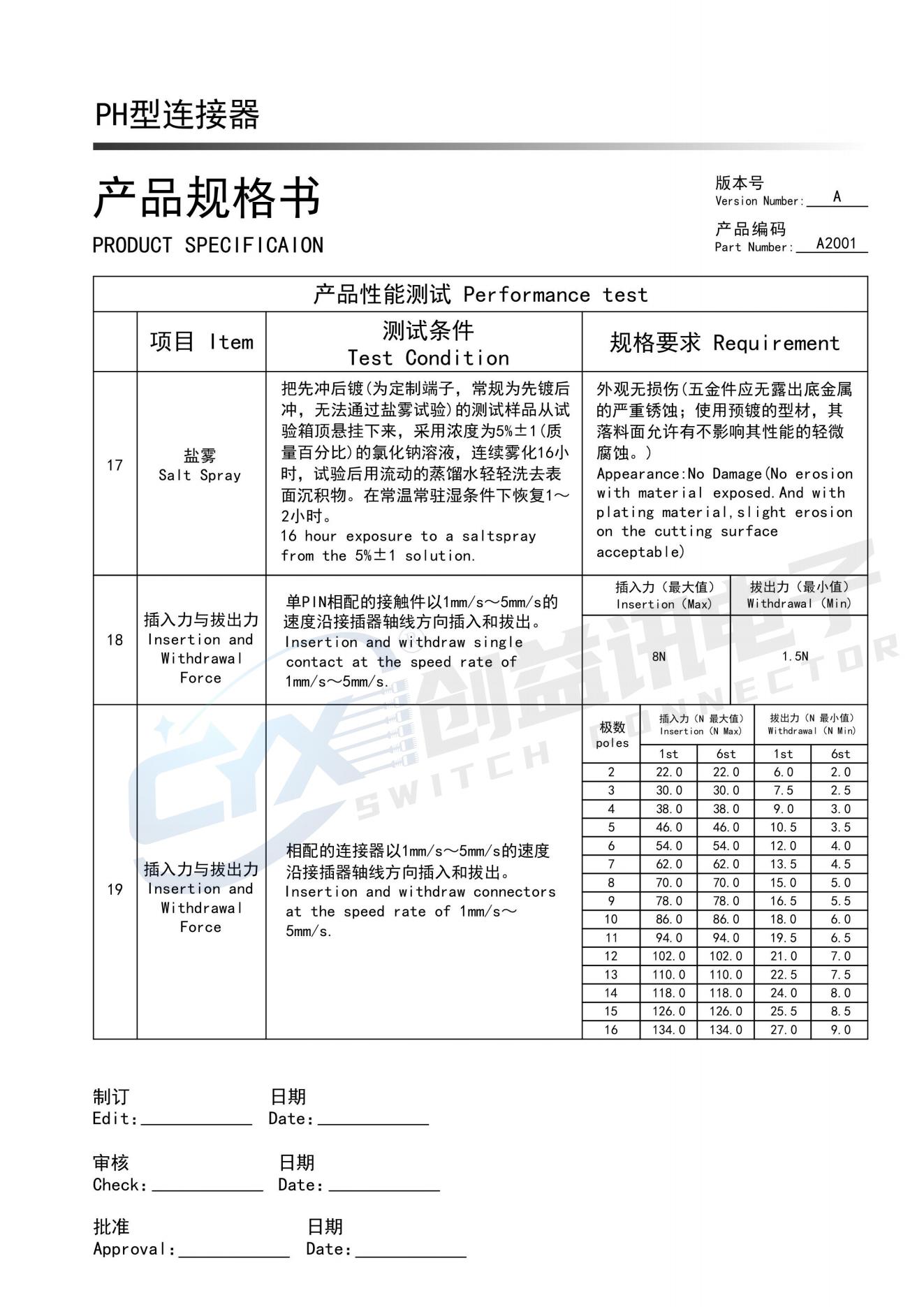 板线连接器(图24)