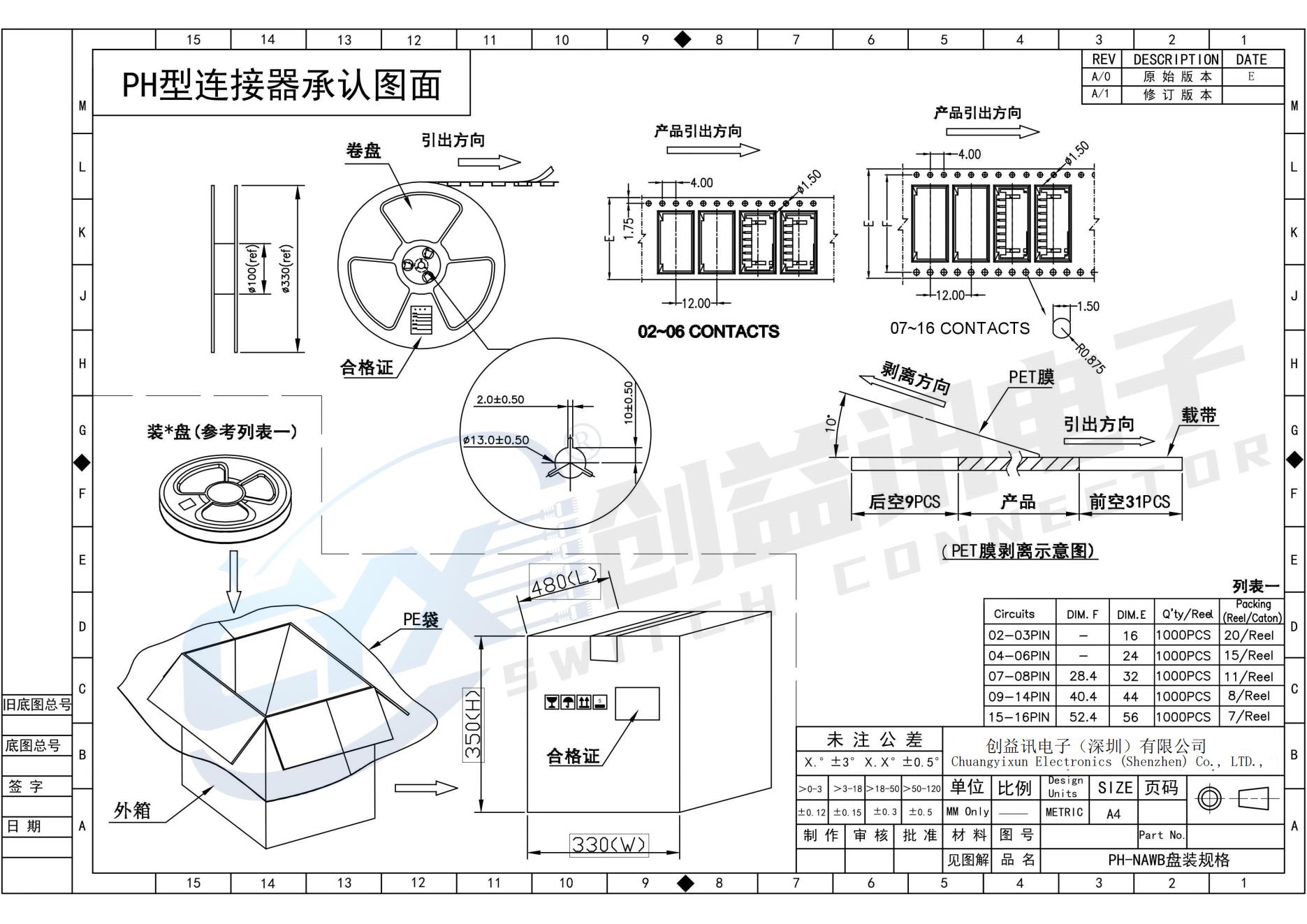 板线连接器(图21)