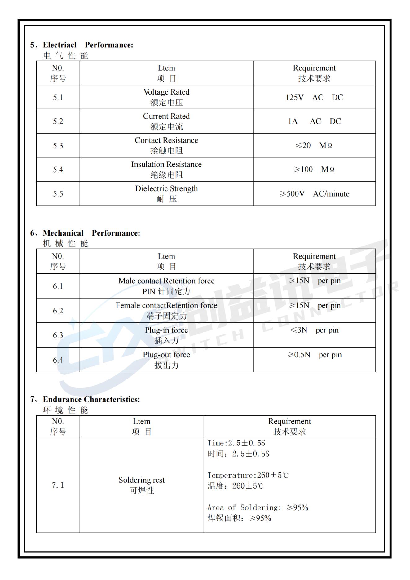 板线连接器PH1.25-XX(图4)