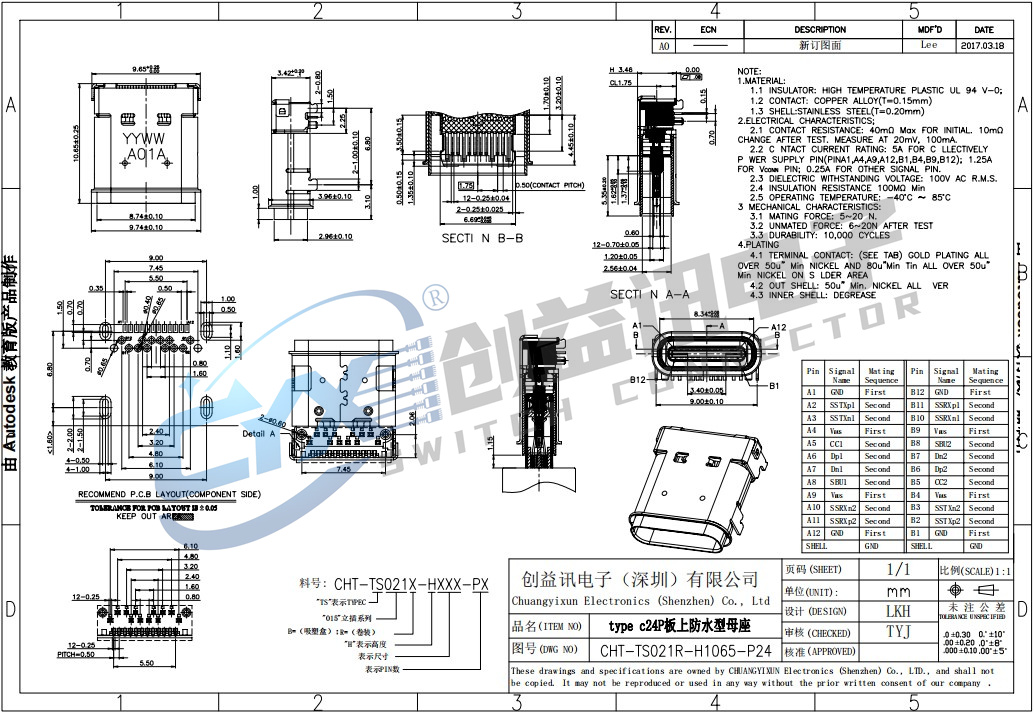 type c24P板上防水型母座  CHT-TS021R-H1065-P24(图1)