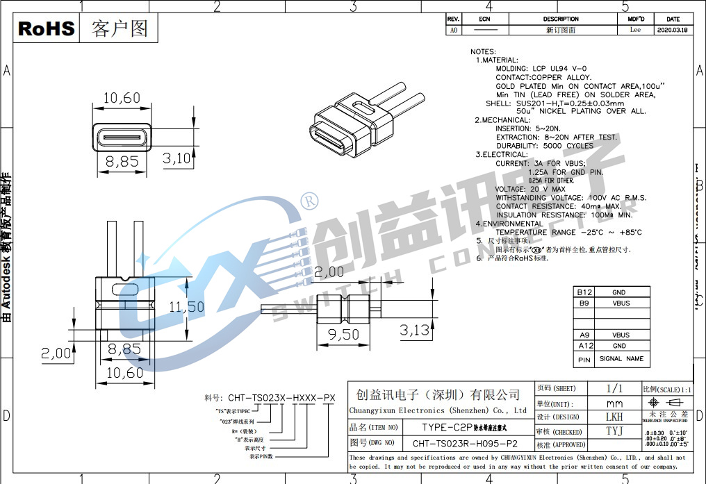 TYPE C 2P注塑焊线式带线 CHT-TS023R-H095-P2(图1)